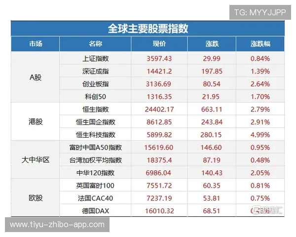波胆高赔率打法避坑指南数字高频玩法防骗秘诀